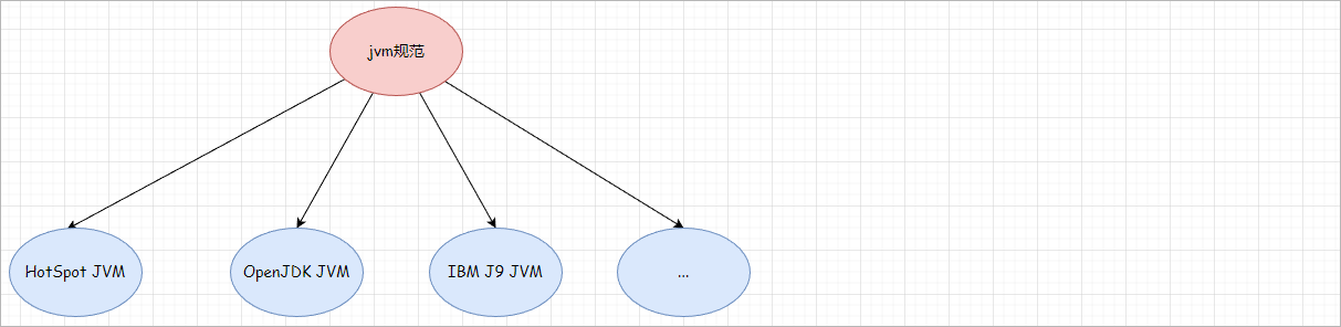 image-20230615101724188