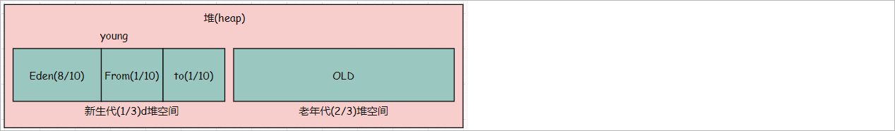 image-20230615141641279