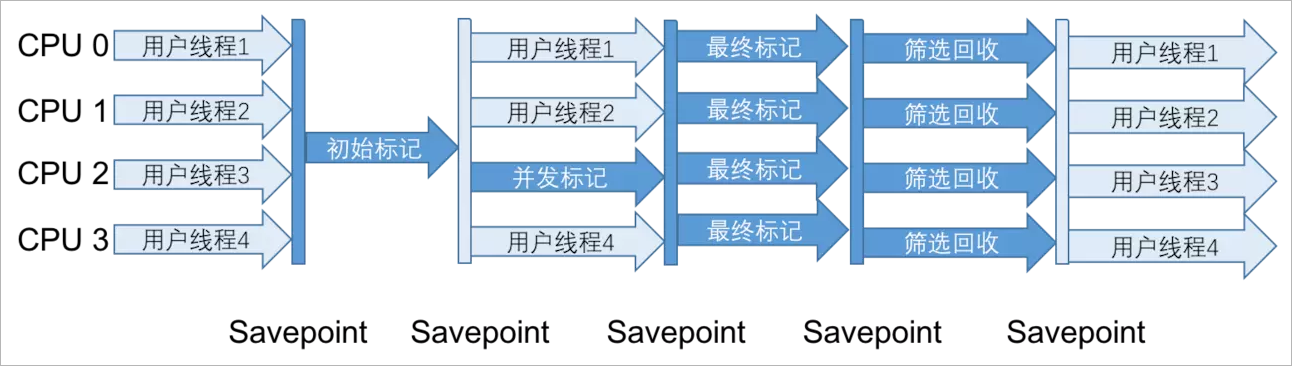 image-20230615161238695