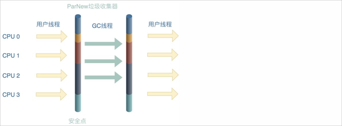 image-20230615155517135