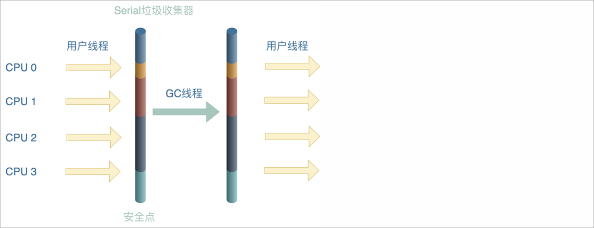 image-20230615155258901