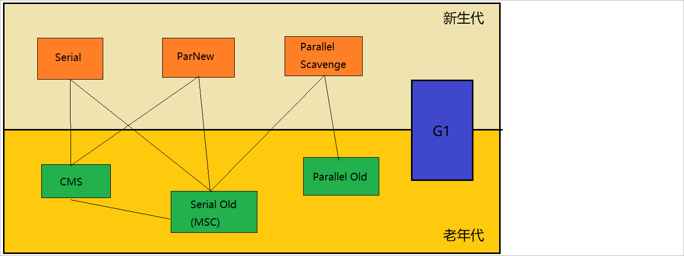 image-20230615154804954