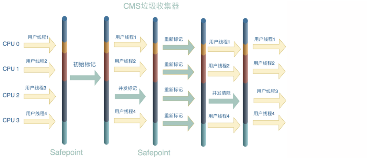 image-20230615160619603