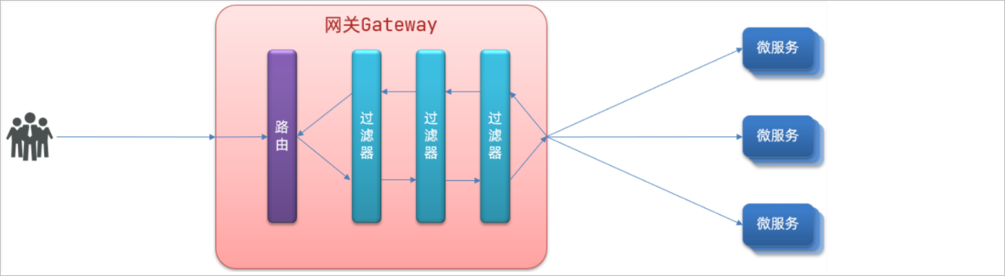 image-20230624164230054