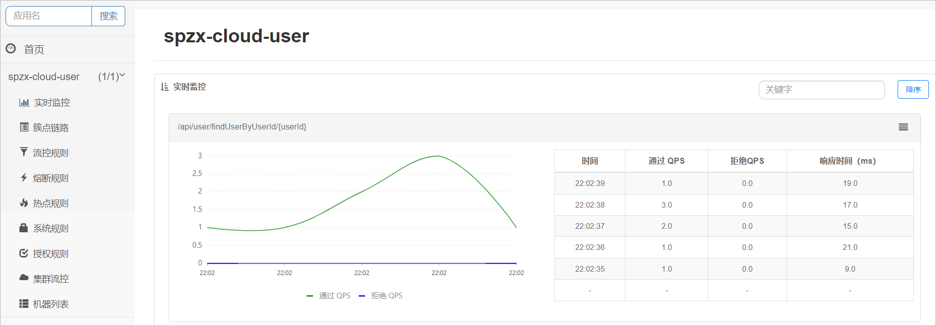 image-20230624220303385