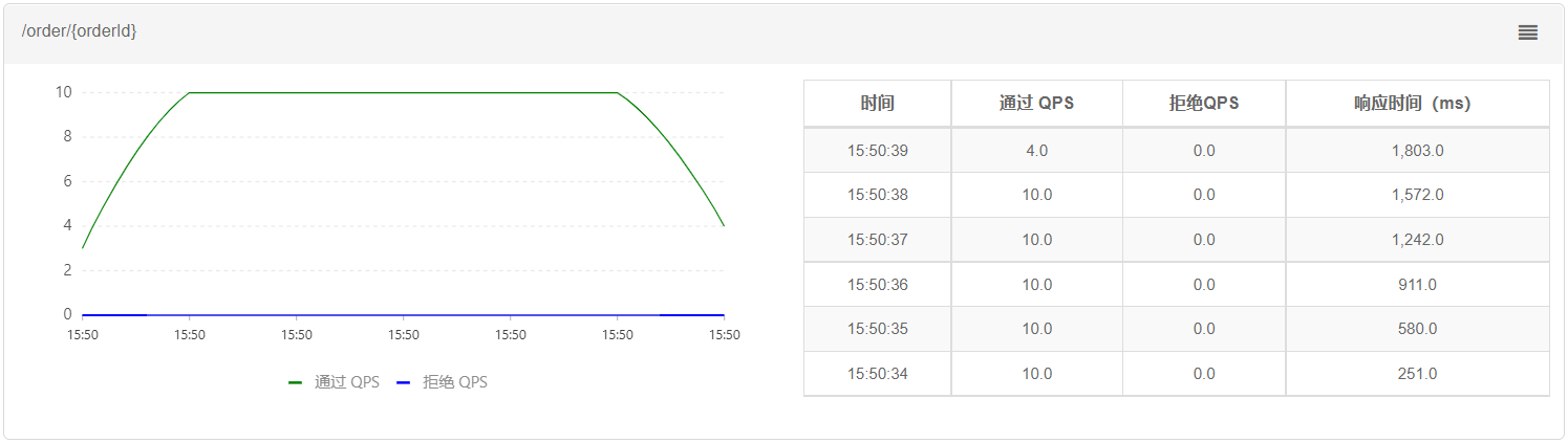 image-20220320155202523