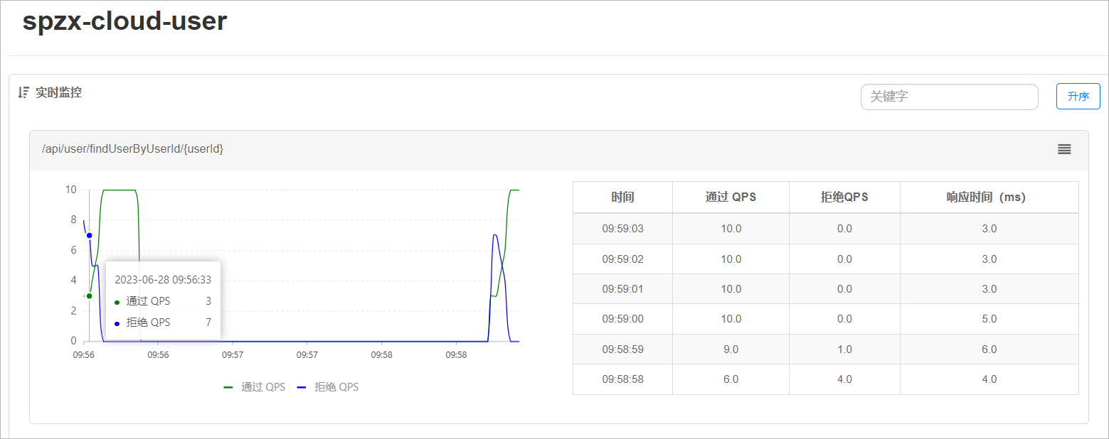 image-20230628095925921