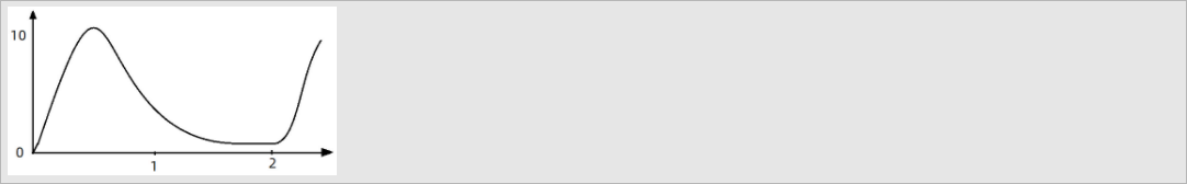 image-20230628100019712