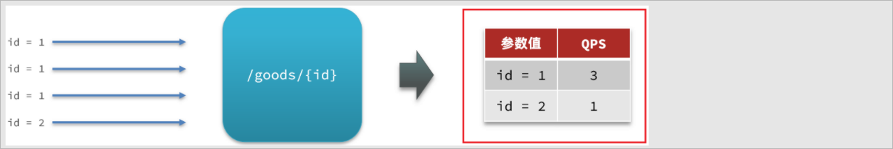 image-20230628101012945