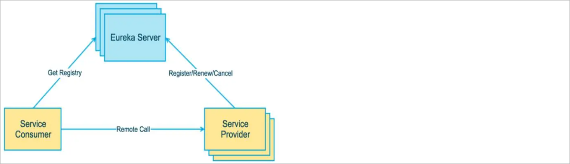 image-20230503124809297