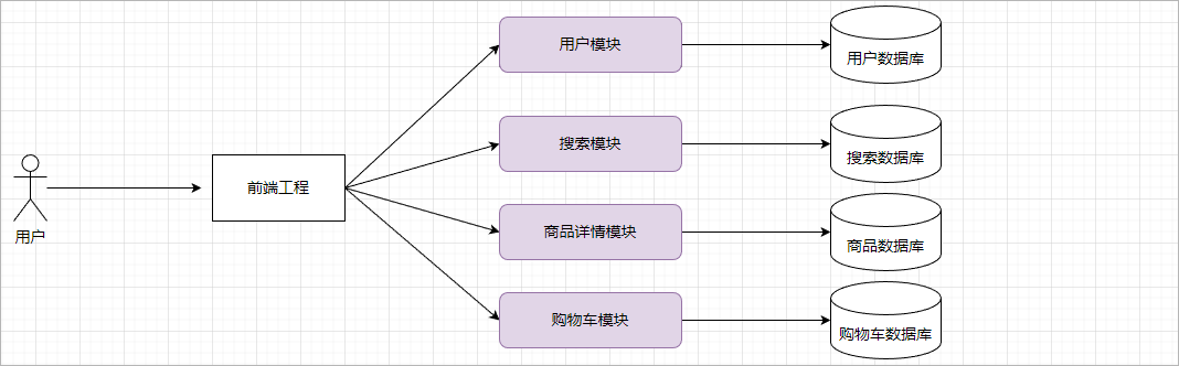 image-20230503095741321