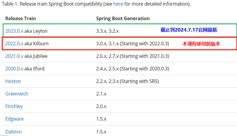 image-20230503102618925