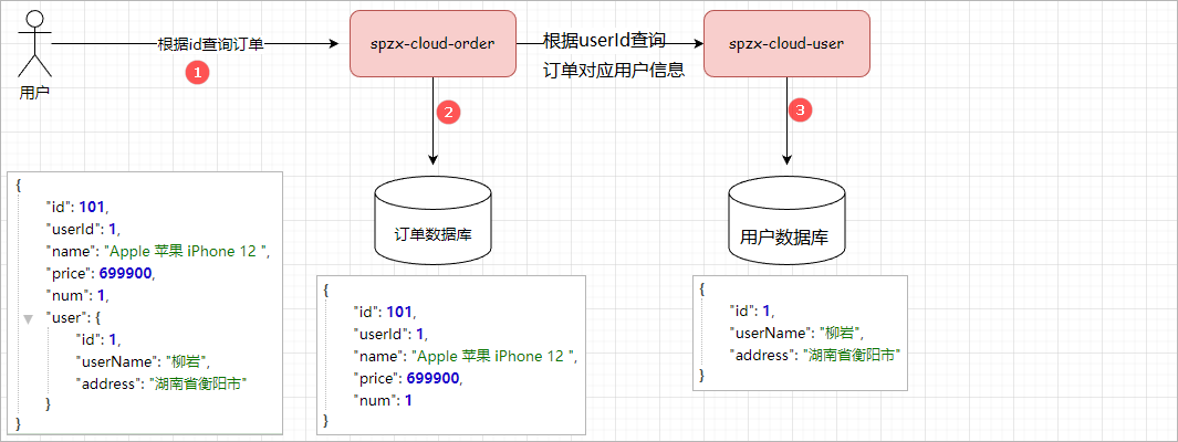 image-20230503122219277