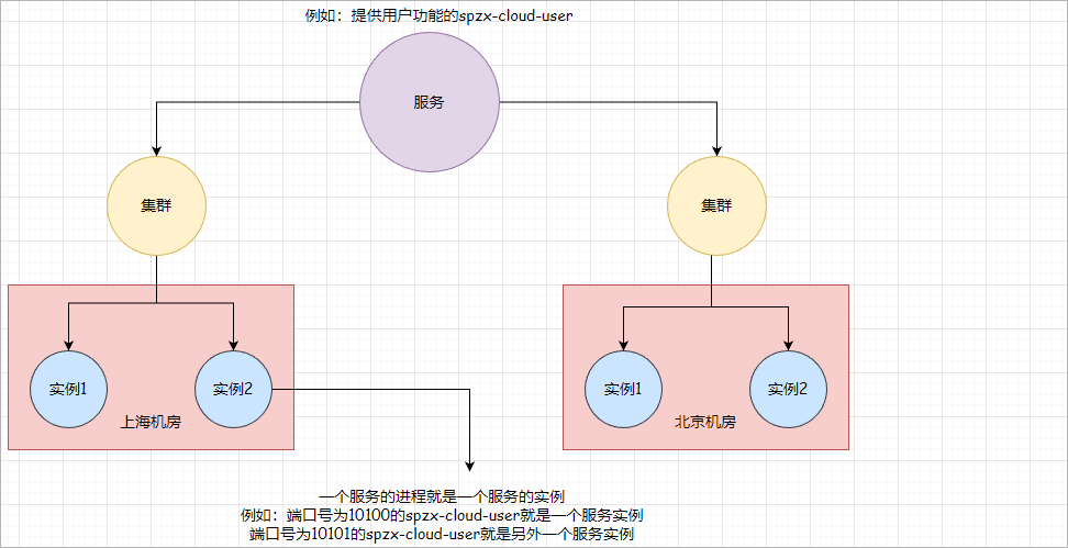 image-20230503182339408