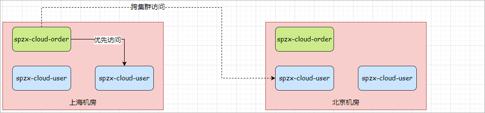 image-20230503182806794