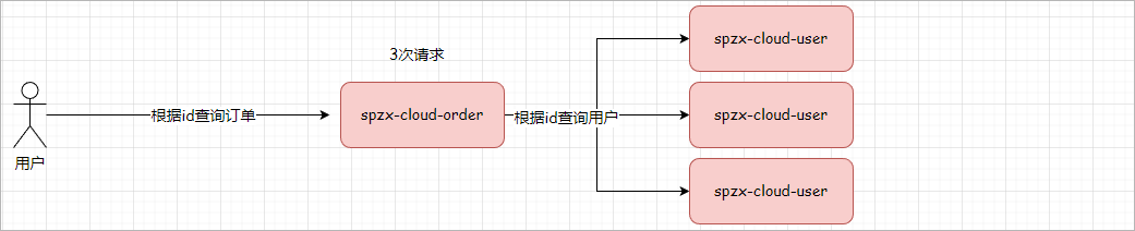 image-20230503123633358