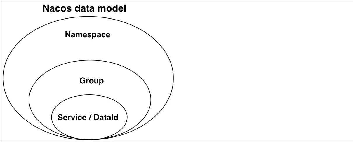 image-20230503185847770