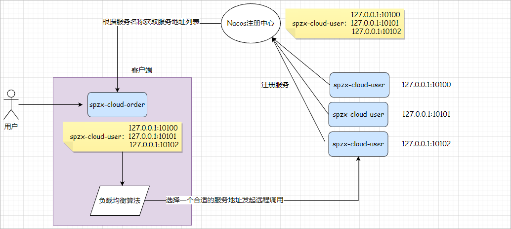 image-20230503213502251